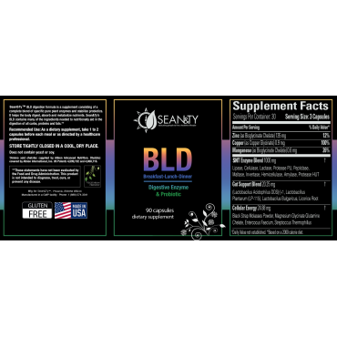 Sean & Ty - Breakfast Lunch Dinner