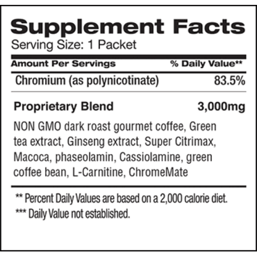 Lean Java Bean Weight Loss Coffee